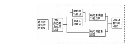 按此在新窗口瀏覽圖片