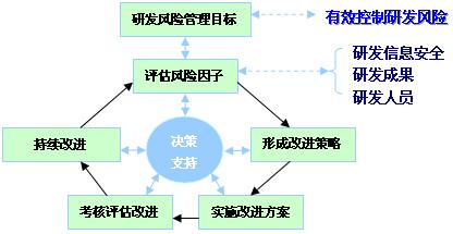 按此在新窗口瀏覽圖片