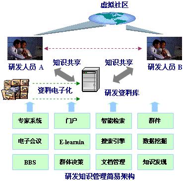 按此在新窗口瀏覽圖片