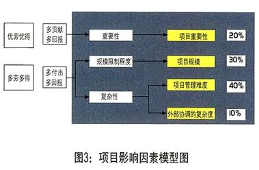 按此在新窗口瀏覽圖片