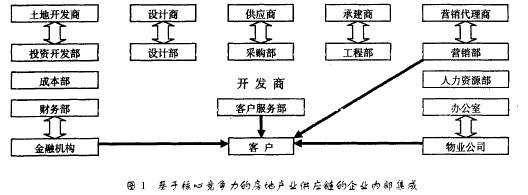 按此在新窗口瀏覽圖片