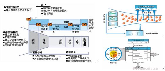 按此在新窗口瀏覽圖片