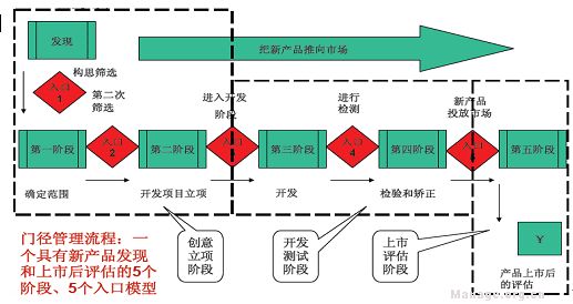 按此在新窗口瀏覽圖片