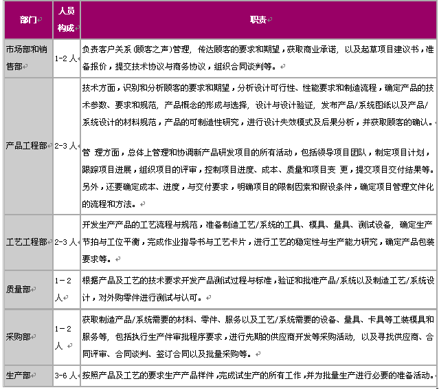 按此在新窗口瀏覽圖片