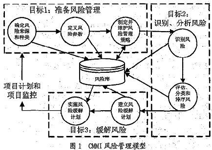 按此在新窗口瀏覽圖片