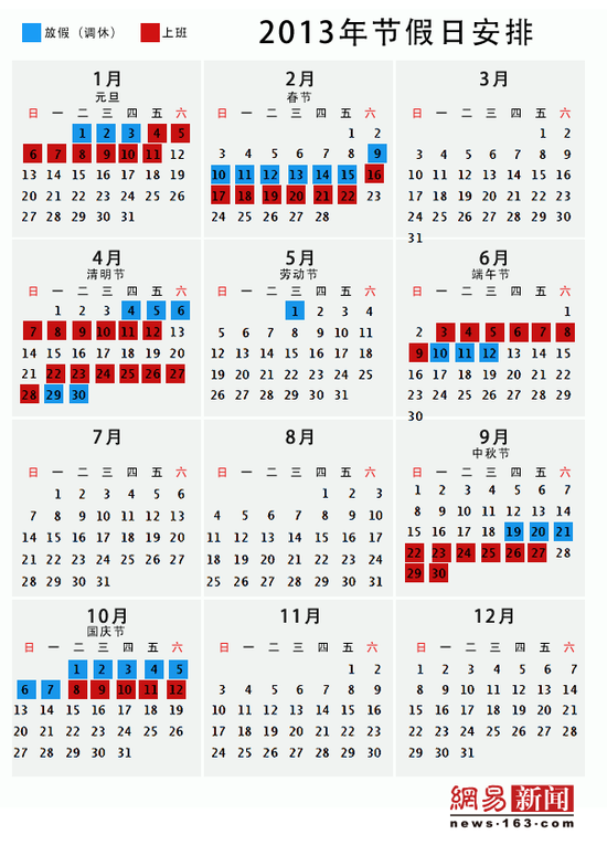 明年全年7個節(jié)假日共放假29天