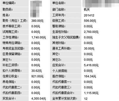 公務(wù)員調(diào)薪最后期限將至各地公務(wù)員工資漲了多少？